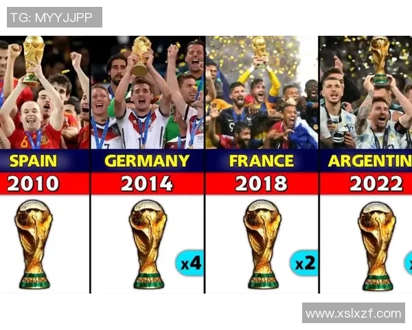 足球明星们心目中的冠军球队究竟是谁他们的选择和看法分析 足球明星们心目中的冠军球队究竟是谁他们的选择和看法分析