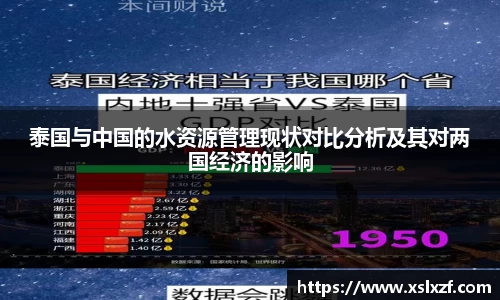 泰国与中国的水资源管理现状对比分析及其对两国经济的影响